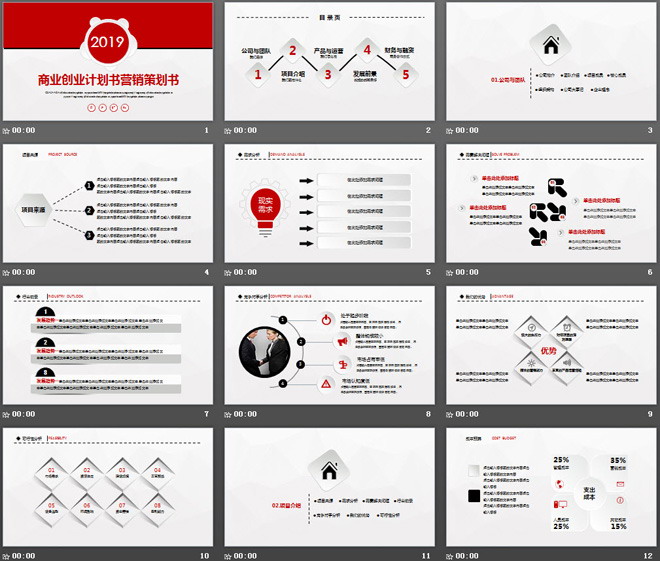 微立体商业创业计划书营销策划书PPT模板